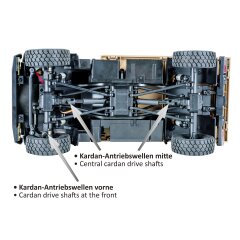 Mercedes -Benz Unimog U5023 1:14 beige 2,4GHz